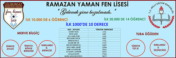 RAMAZAN YAMAN FEN LİSESİNİN YGS DE BÜYÜK BAŞARISI