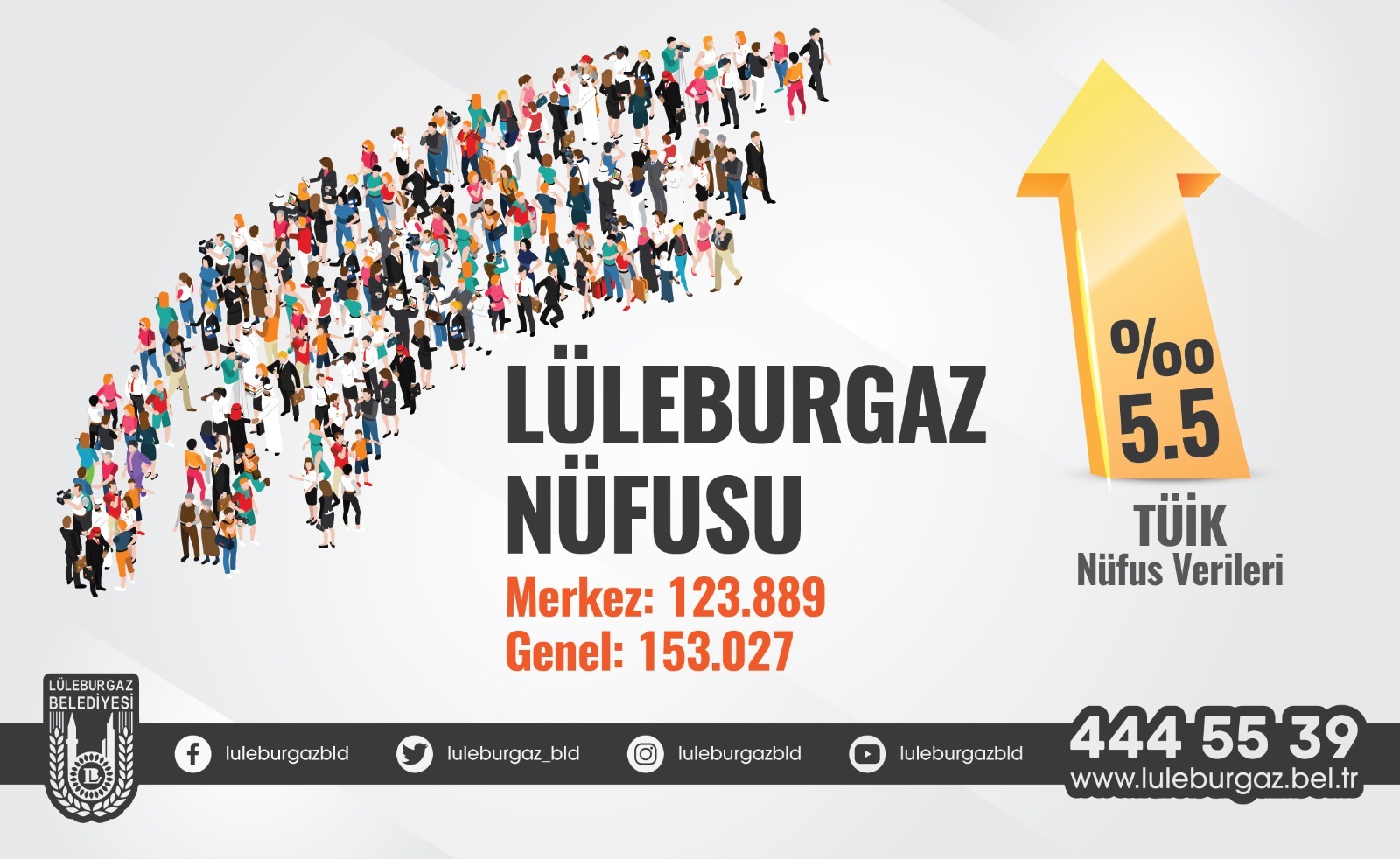 Lüleburgaz’ın nüfusu 123 bin 889 oldu