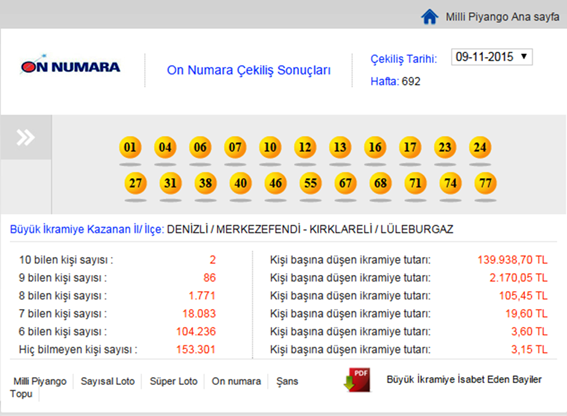 10 Numara Lüleburgaz’a çıktı