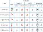 Bugün sağanak yağış bekleniyor