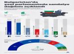 Bulgaristan’da seçin sonrası sandalye dağılımı belli oldu