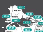 Kırklareli, vaka sayısı en çok azalan iller arasında