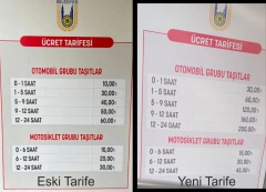 BELEDİYE OTOPARK  ÜCRETİNE YÜZDE 333 ZAM YAPTI