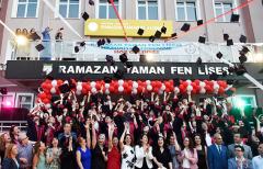     RAMAZAN YAMAN FEN LİSESİNDE MEZUNİYET TÖRENİ YAPILDI