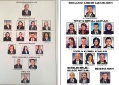 Baro seçimleri 18 Ekim’de