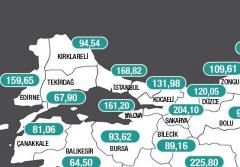 Salgında korkutan vaka artışı